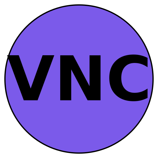 ValueNet Careers